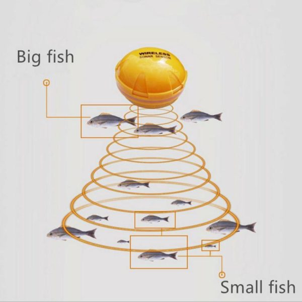 Fishing Gear |   Wireless Slient Sonar Fish Detector USB Rechargeable Bluetooth-Compatible 2.4GHZ