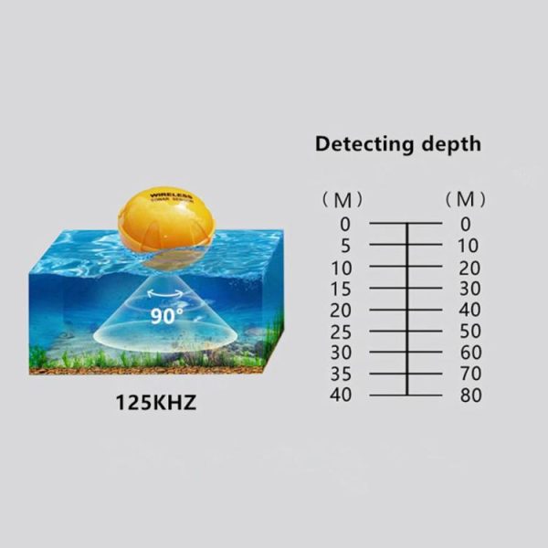 Fishing Gear |   Wireless Slient Sonar Fish Detector USB Rechargeable Bluetooth-Compatible 2.4GHZ