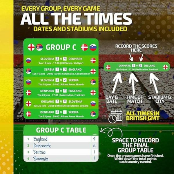 Soccer |   Football Wallchart 2024 UK Time Football Match Tracker for Pub Garage Decoration